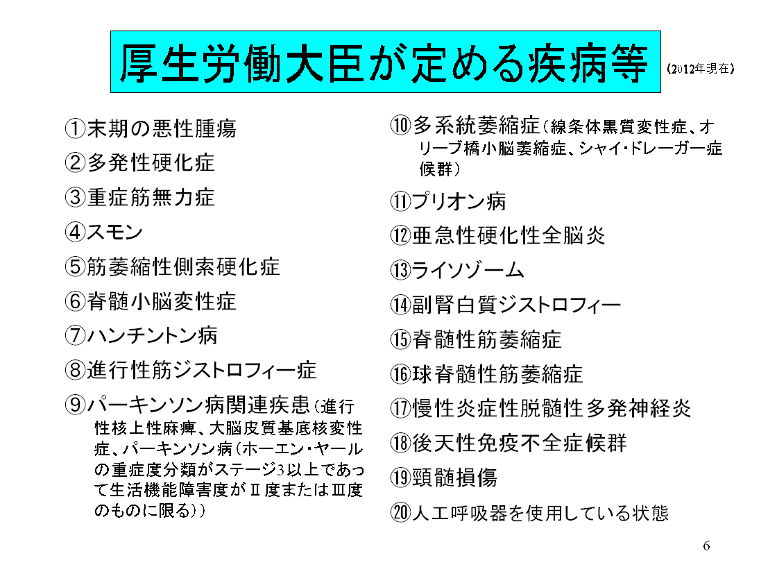 MHLW疾病